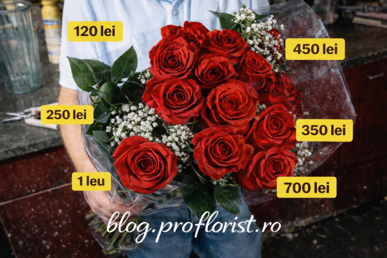 Preisgestaltung im Blumenladen nachhaltig optimieren